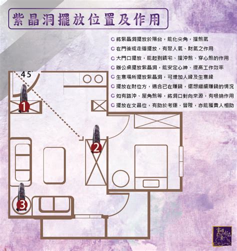 紫水晶洞擺放位置|紫晶洞怎麼擺？巧用風水化煞招財 